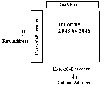 http://edwardbosworth.com/My5155Textbook_HTM/MyText5155_Ch08_V06_files/image015.gif