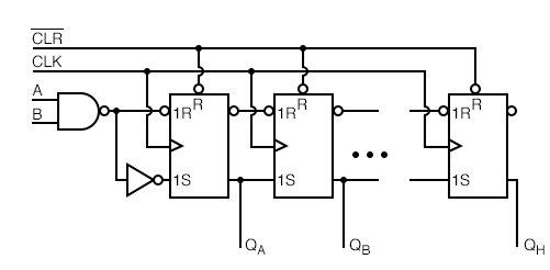 https://www.allaboutcircuits.com/uploads/articles/serial-in-parallel-out-shift-register-details-1.jpg