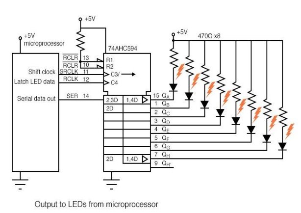 https://www.allaboutcircuits.com/uploads/articles/output-to-leds-from-microprocessor.jpg