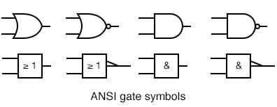 https://www.allaboutcircuits.com/uploads/articles/ANSI-gate-symbols.jpg