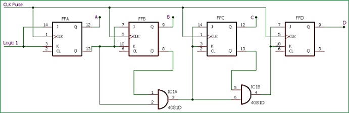 Synchronous Counter: Definition, Working, Truth Table & Design