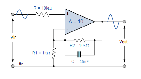 Non-inverting -circuit- for-the- problem