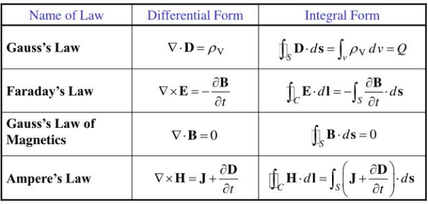 Table

Description automatically generated