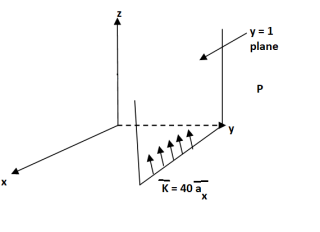 A picture containing antenna

Description automatically generated