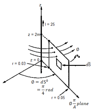 Diagram

Description automatically generated