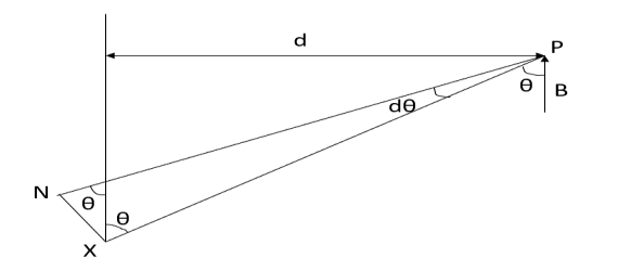 Diagram

Description automatically generated