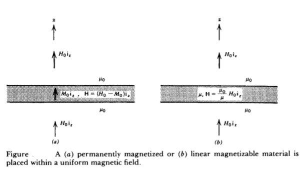 Diagram

Description automatically generated