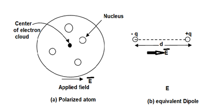 Diagram, shape

Description automatically generated