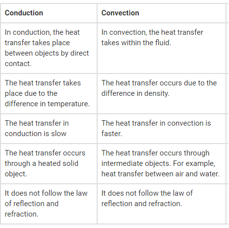 Table

Description automatically generated