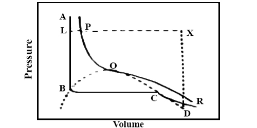 http://www.qsstudy.com/wp-content/uploads/2017/03/Continuity-of-State-1-2.jpg