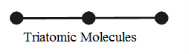 Triatomic Molecule (Linear Type)