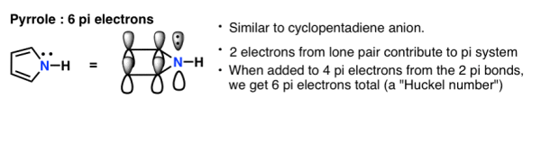 pyrrole has 6 pi electrons aromatic 2 electrons contribute to pi system