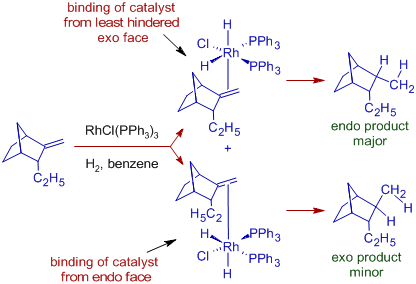 diastereoselectivity in wilkinsons hydrogenation on bicyclic systems