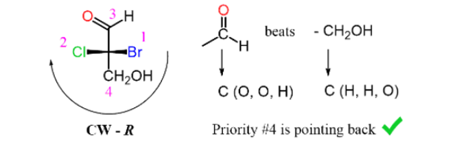 Chart

Description automatically generated