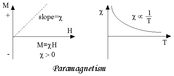 http://www.irm.umn.edu/hg2m/hg2m_b/Image6.gif