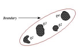 http://teacher.pas.rochester.edu/PHY217/LectureNotes/Chapter3/LectureNotesChapter3050.jpg