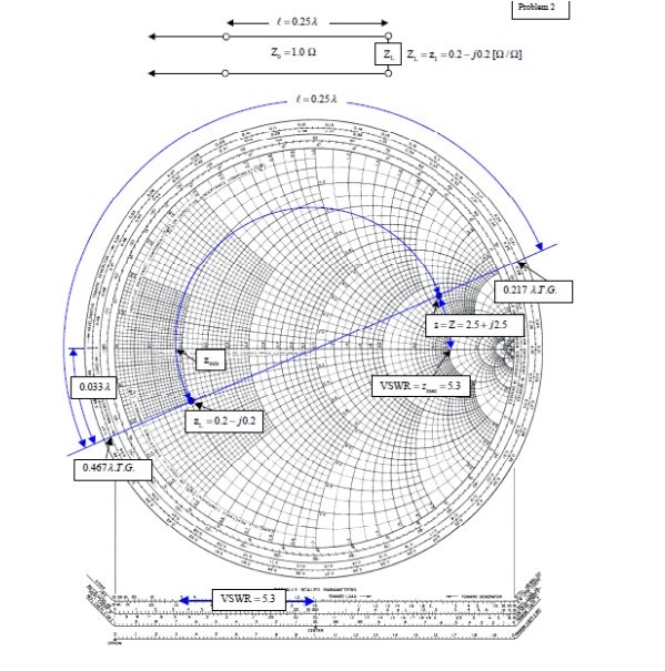 Chart, diagram

Description automatically generated