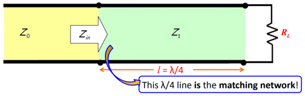 Diagram

Description automatically generated