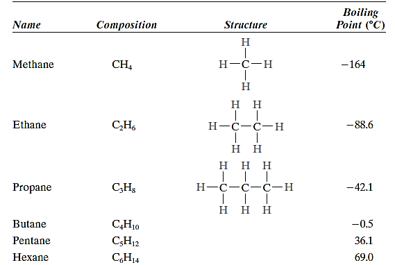 Diagram

Description automatically generated