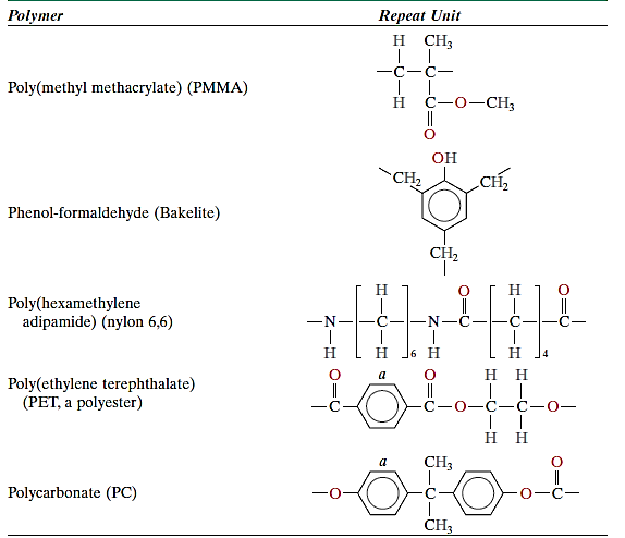 Diagram

Description automatically generated