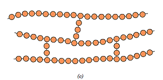 Chart

Description automatically generated with medium confidence