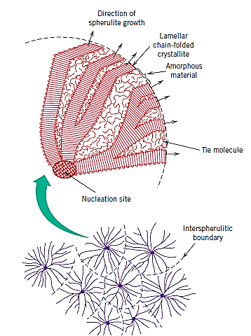 Diagram

Description automatically generated