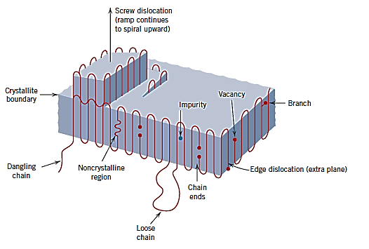 Diagram

Description automatically generated