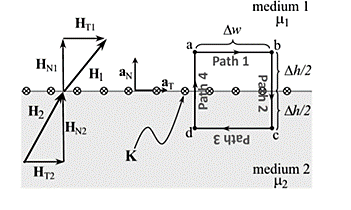 Diagram, schematic

Description automatically generated