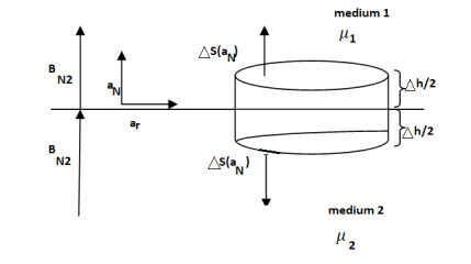 Diagram

Description automatically generated