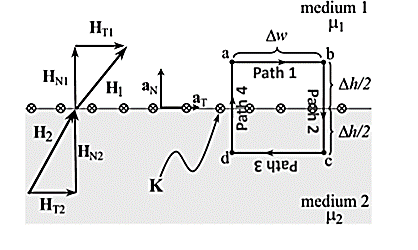 Diagram, schematic

Description automatically generated