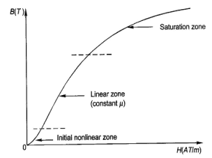 Diagram

Description automatically generated