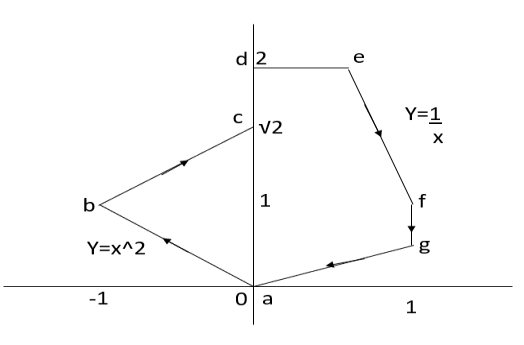 Chart

Description automatically generated