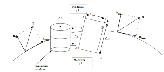 Diagram

Description automatically generated