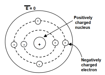 Diagram

Description automatically generated