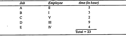 https://www.engineeringenotes.com/wp-content/uploads/2017/03/clip_image023_thumb-9.jpg