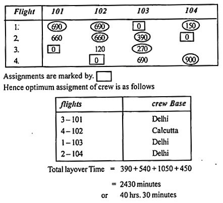 https://www.engineeringenotes.com/wp-content/uploads/2017/03/clip_image045_thumb-1.jpg