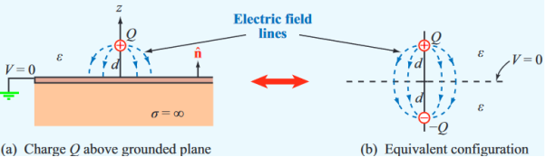 Diagram

Description automatically generated