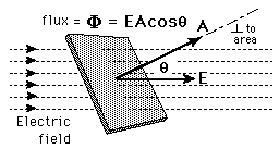 Diagram

Description automatically generated