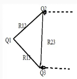 Diagram

Description automatically generated with medium confidence