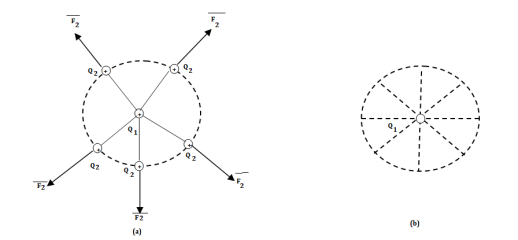 Diagram

Description automatically generated with medium confidence