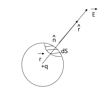 Diagram

Description automatically generated