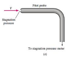 Diagram

Description automatically generated