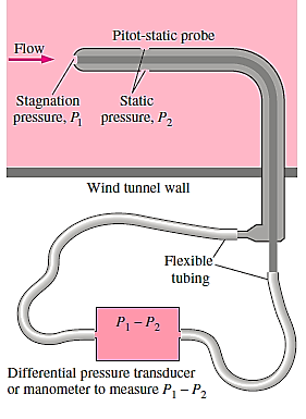 Diagram

Description automatically generated