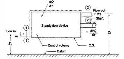 Diagram

Description automatically generated