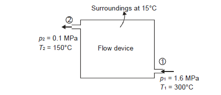 Diagram

Description automatically generated