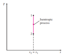 Chart

Description automatically generated