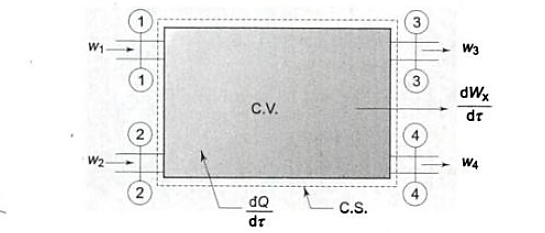 Diagram, schematic

Description automatically generated