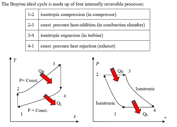 Diagram

Description automatically generated