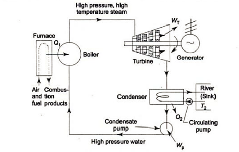 Diagram

Description automatically generated