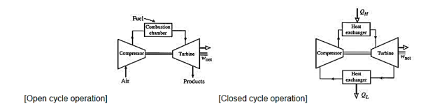 Diagram

Description automatically generated